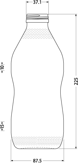 Z850SH びん線図