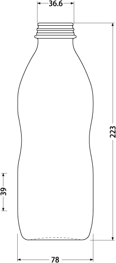 Z720SS〈RET・OW〉 びん線図