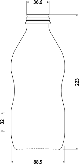 Z900SS〈RET・OW〉 びん線図